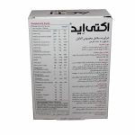 ترکیبات قرص اکتی درم مردان
