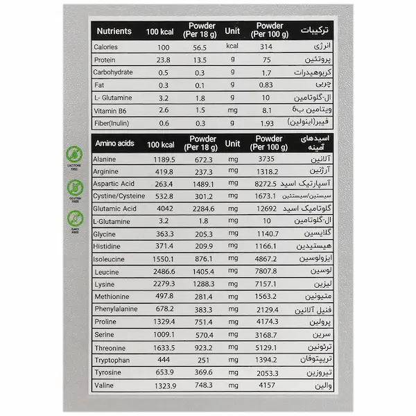 فست میل ساشه ای