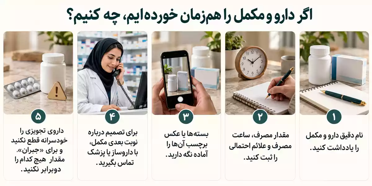 اگر دارو و مکمل را همزمان خوردهایم، چه کنیم؟